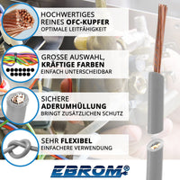 EBROM H05V-K Aderleitung flexibel 0,75mm² Grau – Position 2