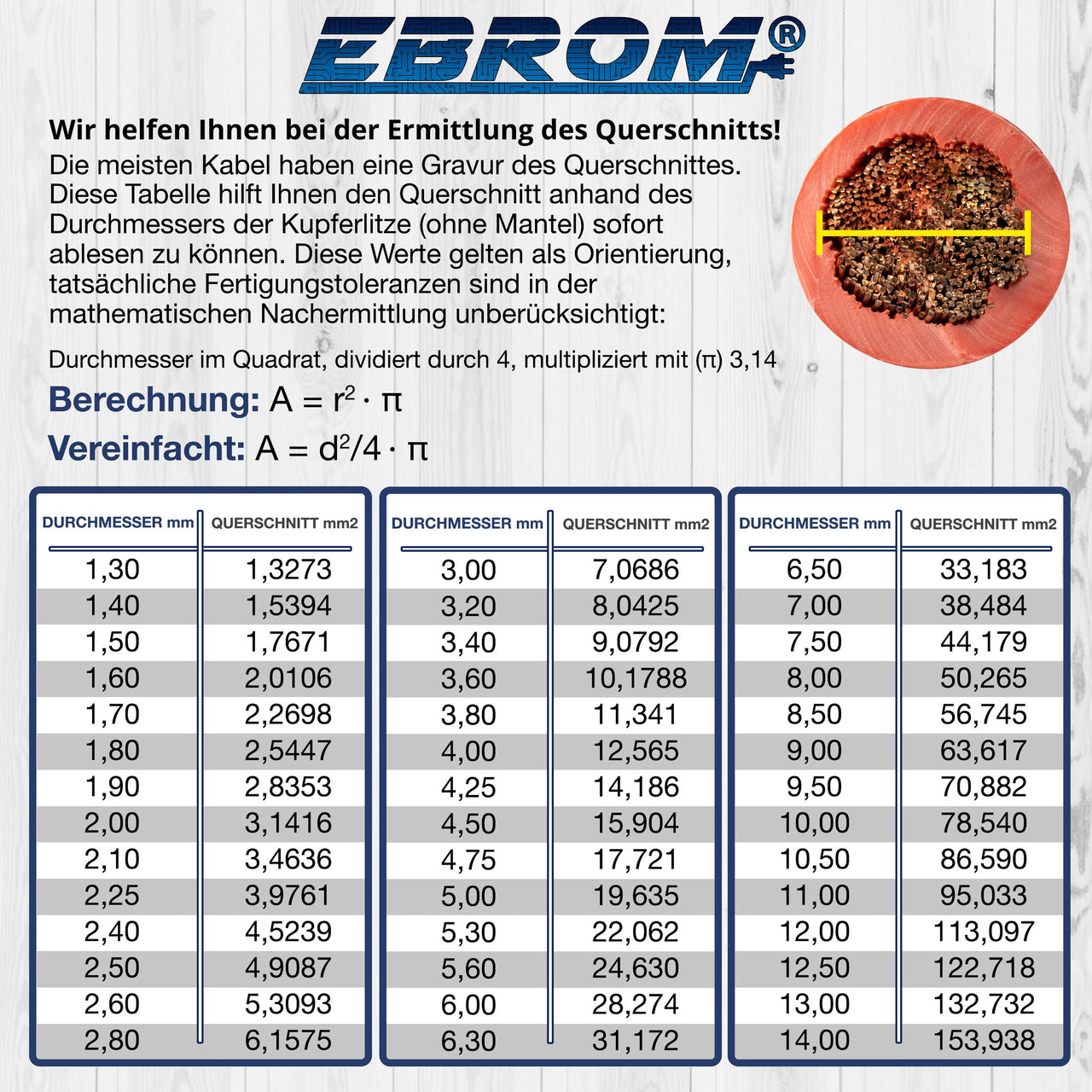 EBROM H07V-K Aderleitung flexibel 6mm² Schwarz – Position 2