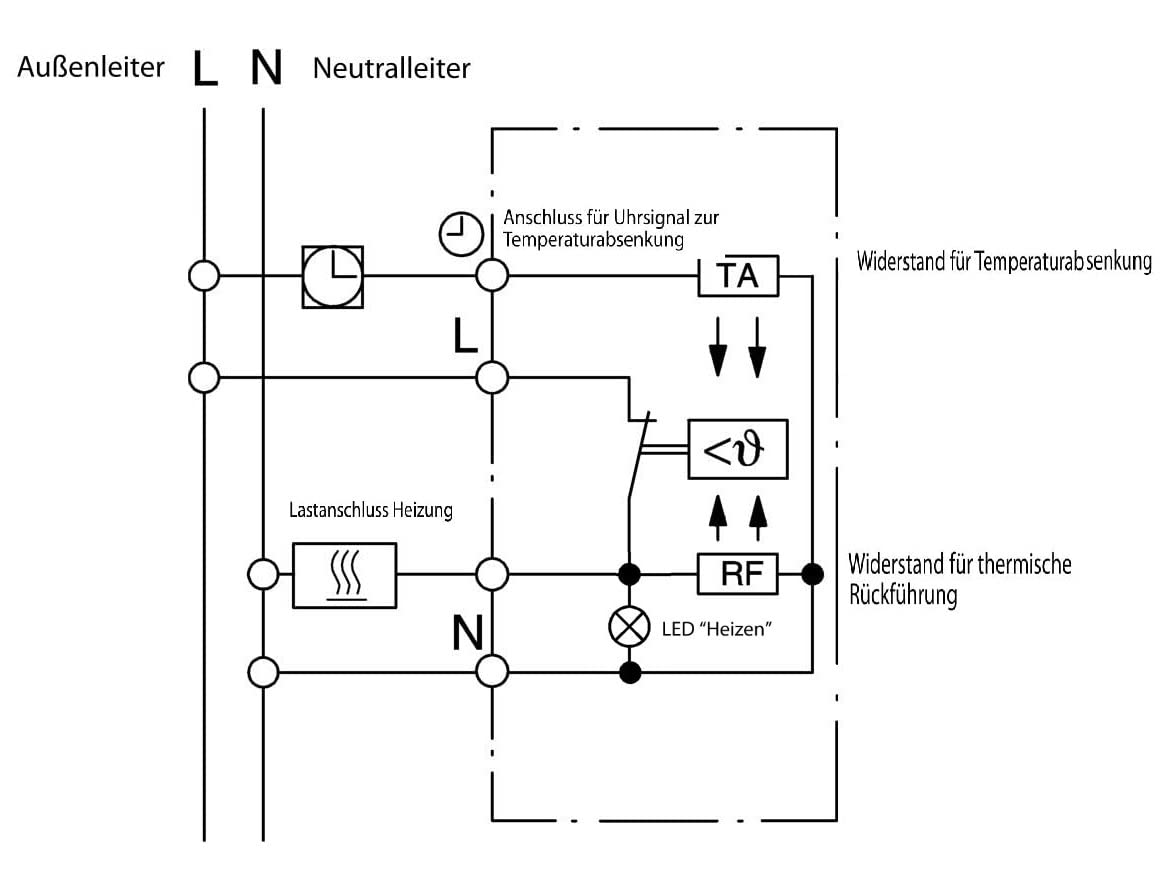 Halmburger Raumthermostat Raumtemperaturregler RTR-77rg mit Schalter AN/AUS in Busch Jäger Reflex SI alpinweiß im Rahmen + EBROM Phasenprüfer zur Montage des Geräts RTR-77 (rg) Fußbodenheizung