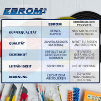 EBROM H05VV-F PVC-Schlauchleitung 2x1,5mm² Weiss