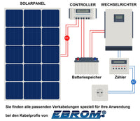 EBROM H1Z2Z2-K Solarkabel 4mm² Rot