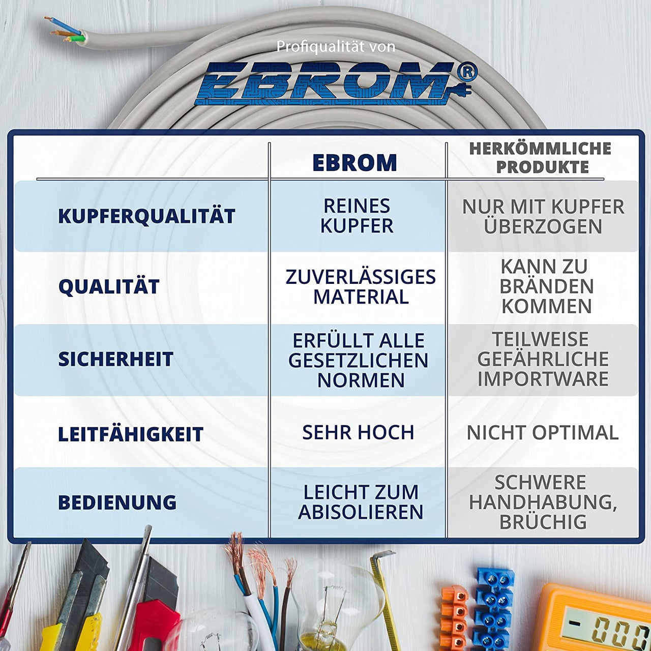 EBROM YSLY-JB Verlegekabel flexibel 5x2,5mm² Grau