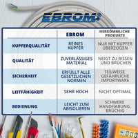 EBROM H07V-U Aderleitung starr 6mm² Hellblau