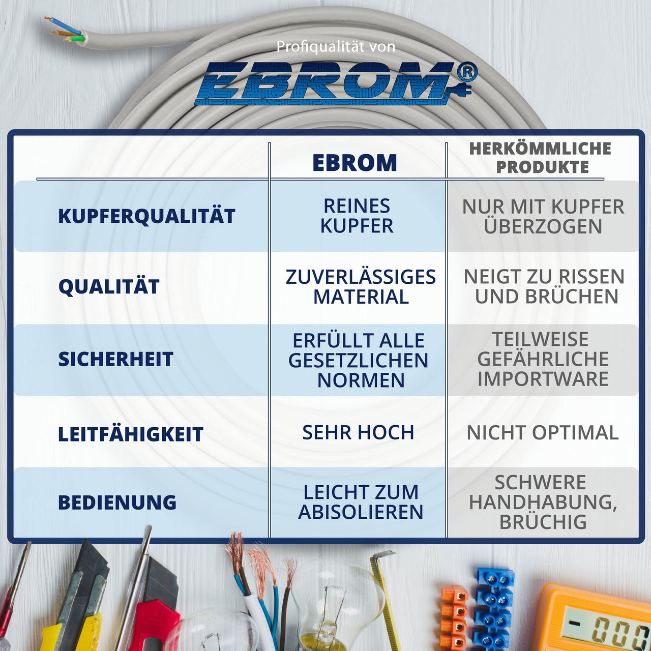 EBROM H07V-K Aderleitung flexibel 6mm² Hellblau