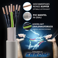 EBROM NYM-J Installationsleitung 7x2,5mm² Grau