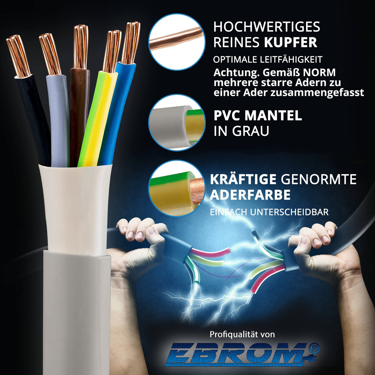 EBROM NYM-J Installationsleitung 5x25mm² Grau