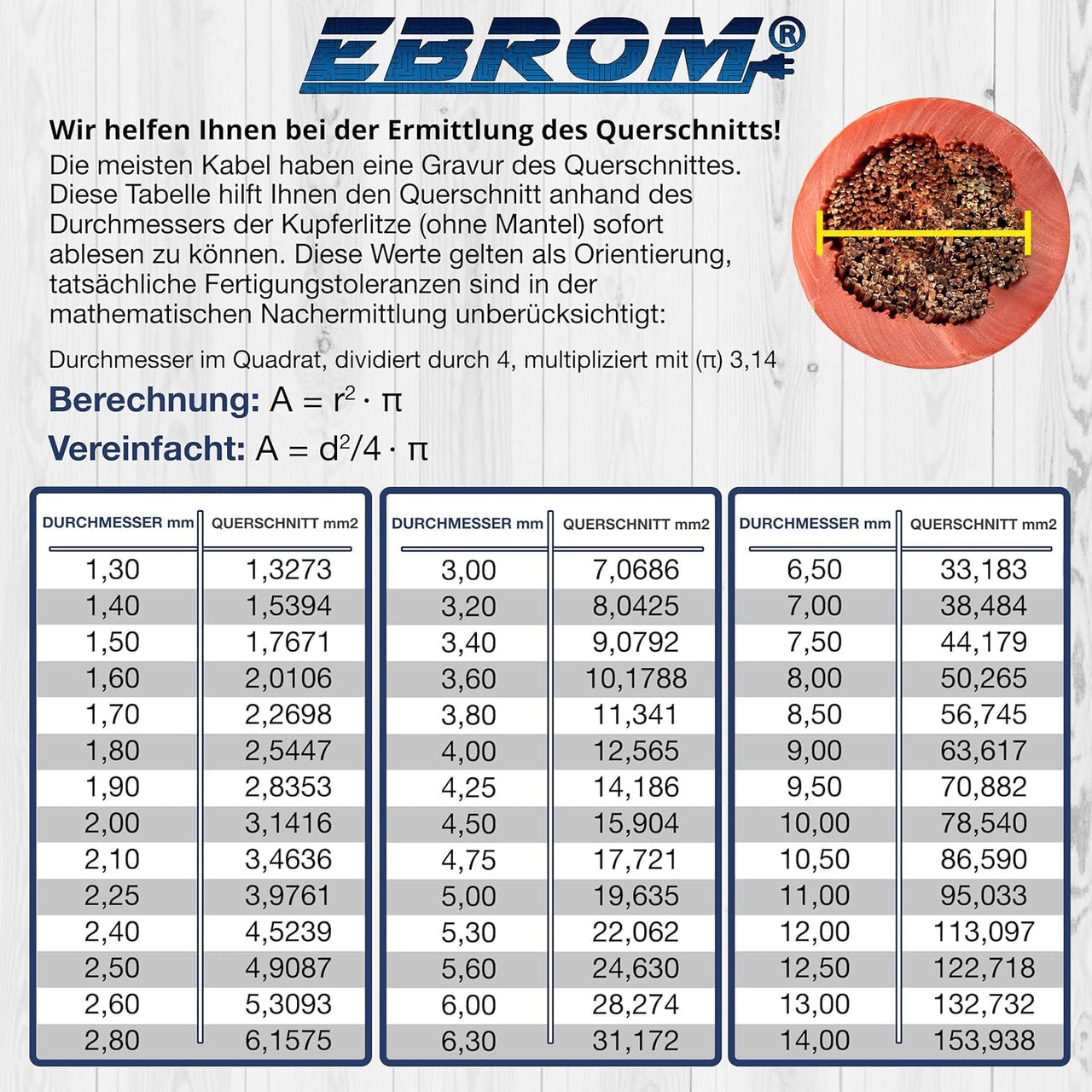 EBROM H07V-U Aderleitung starr 6mm² Hellblau