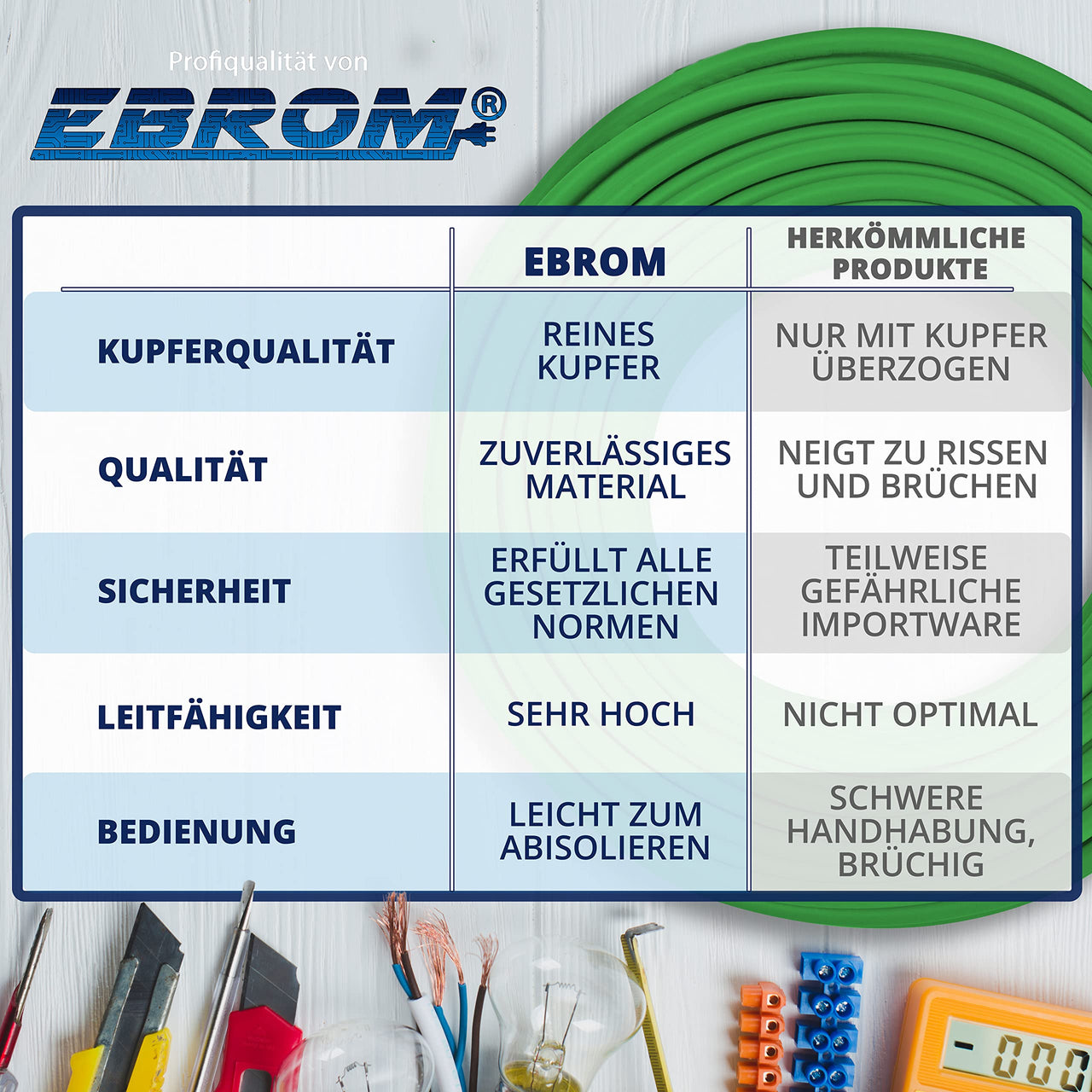 EBROM EIB-Y(St)Y Busleitung 2x2x0,8mm² Grün